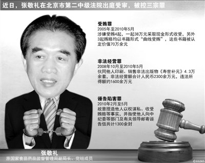 药监局原副局长为升官诬告局长 逛天上人间被拍