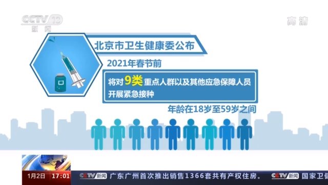 北京山东等地首批新冠病毒疫苗开始接种 这些细节需要知晓→ 国家品牌网